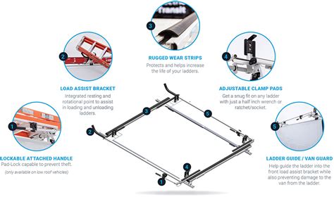 adrian steel cabinet lock diagram|adrian steel cabinets near me.